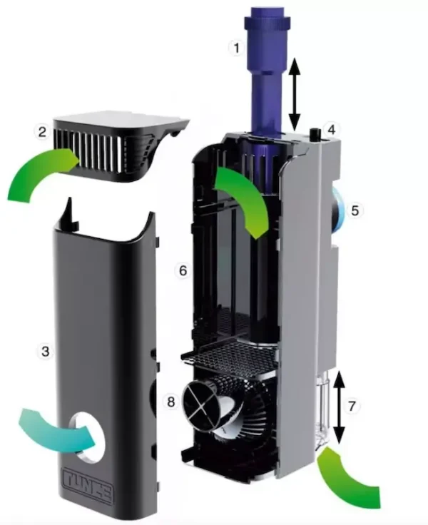 Tunze Comline® Streamfilter 3163
