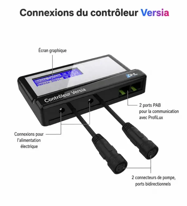 Contrôleur Versia